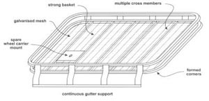 Roof rack diagram