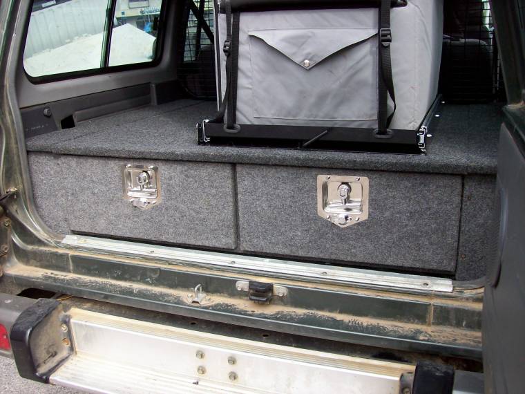 4wd Systems Gear To Goannawhere